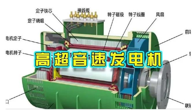 芦淞颠覆你对发电方式的认知!中国革命性发电机公开揭秘